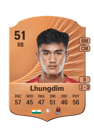 Khaimin Lhungdim
