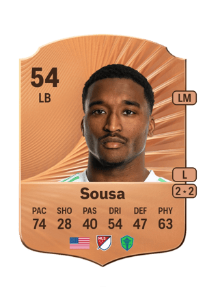 Travian Sousa