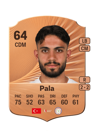 Mithat Pala