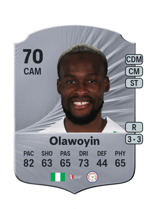 Ibrahim Olawoyin