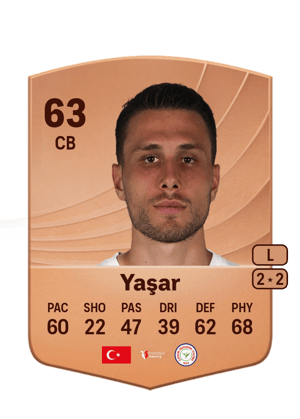 Anıl Yaşar
