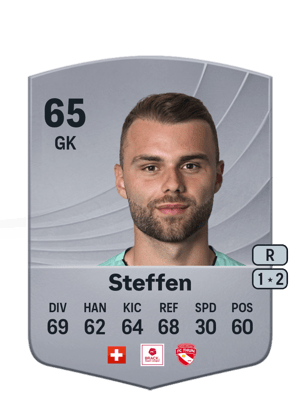 Niklas Steffen