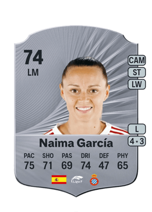 Naima García