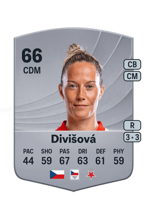 Petra Divišová