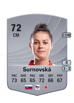 Martina Šurnovská