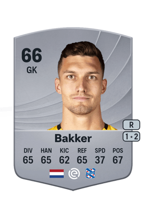 Nordin Bakker