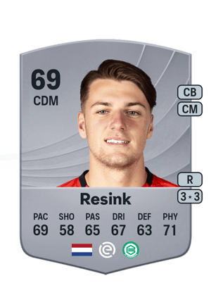 Stije Resink