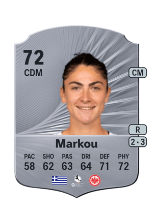 Eleni Markou