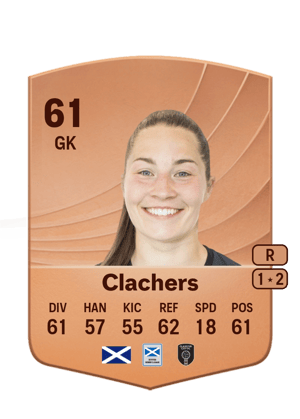 Erin Clachers