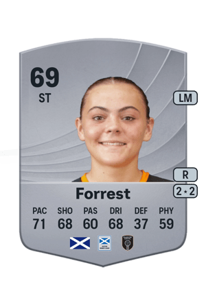 Lisa Forrest