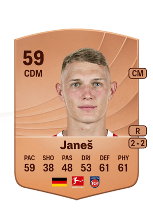 Luka Janeš