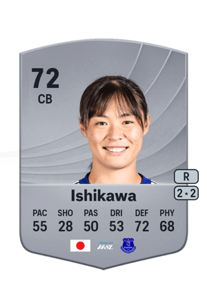 Rion Ishikawa