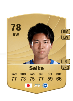 Kiko Seike