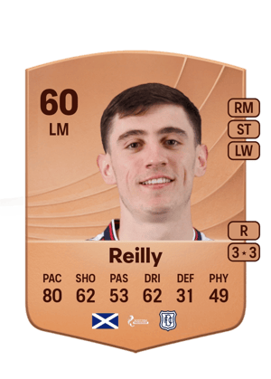 Charlie Reilly