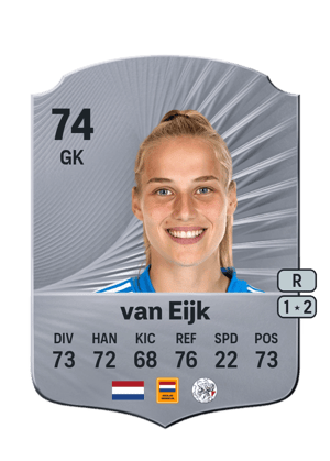 Regina van Eijk