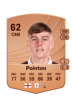 Bobby Pointon