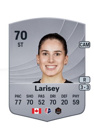 Clarissa Larisey