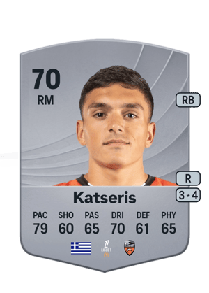 Panos Katseris
