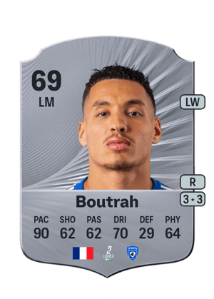 Amine Boutrah