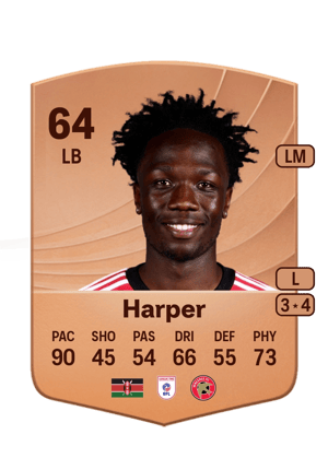 Vincent Harper