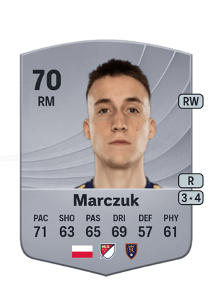 Dominik Marczuk