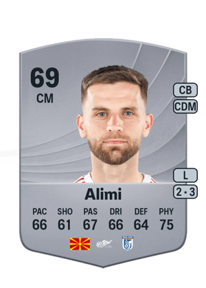 Isnik Alimi