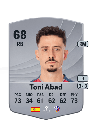 Toni Abad