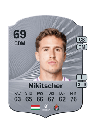 Tamás Nikitscher