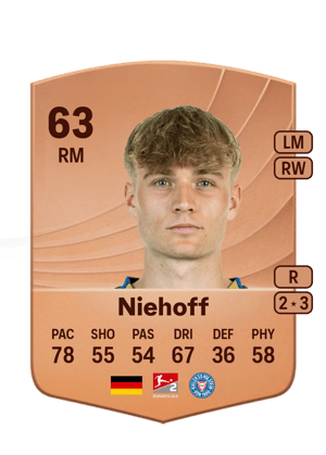 Niklas Niehoff
