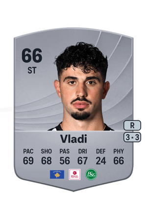 Shkelqim Vladi
