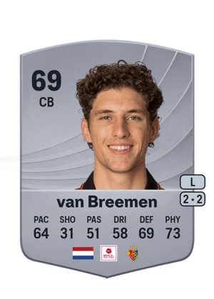 Finn van Breemen