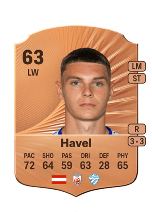 Elias Havel