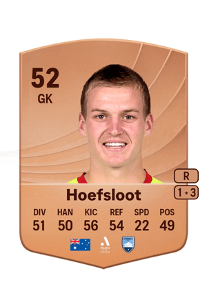 Gus Hoefsloot