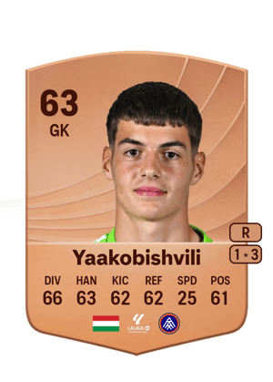 Áron Yaakobishvili