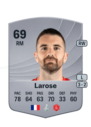 Antoine Larose