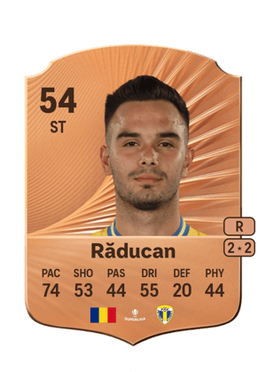 Iustin Răducan