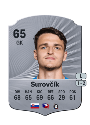 Jakub Surovčík