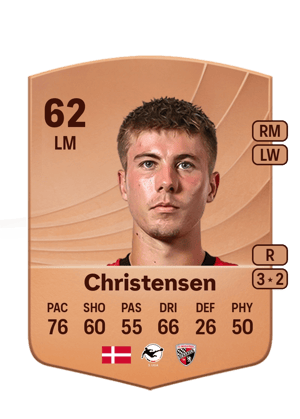 Gustav Christensen