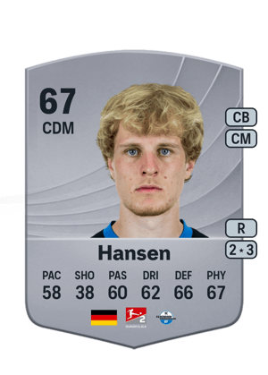Mattes Hansen
