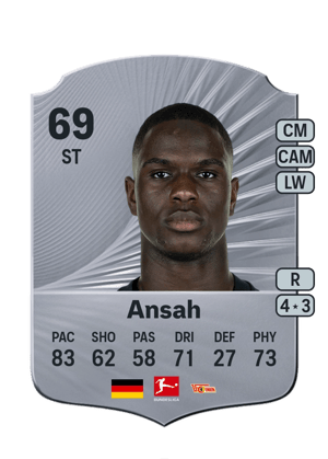 Ilyas Ansah