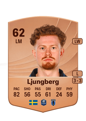 August Ljungberg