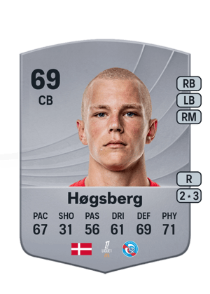Lucas Høgsberg