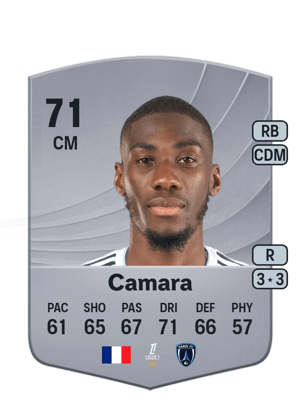 Adama Camara