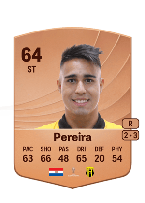 Alan Pereira