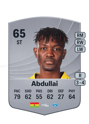 Jalal Abdullai