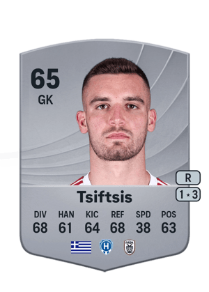 Antonis Tsiftsis