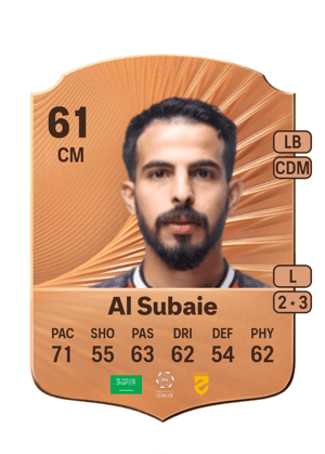 Khaled Al Subaie