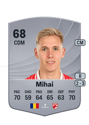 Cristian Mihai
