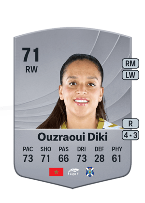 Sakina Ouzraoui Diki