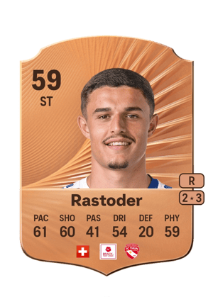 Elmin Rastoder